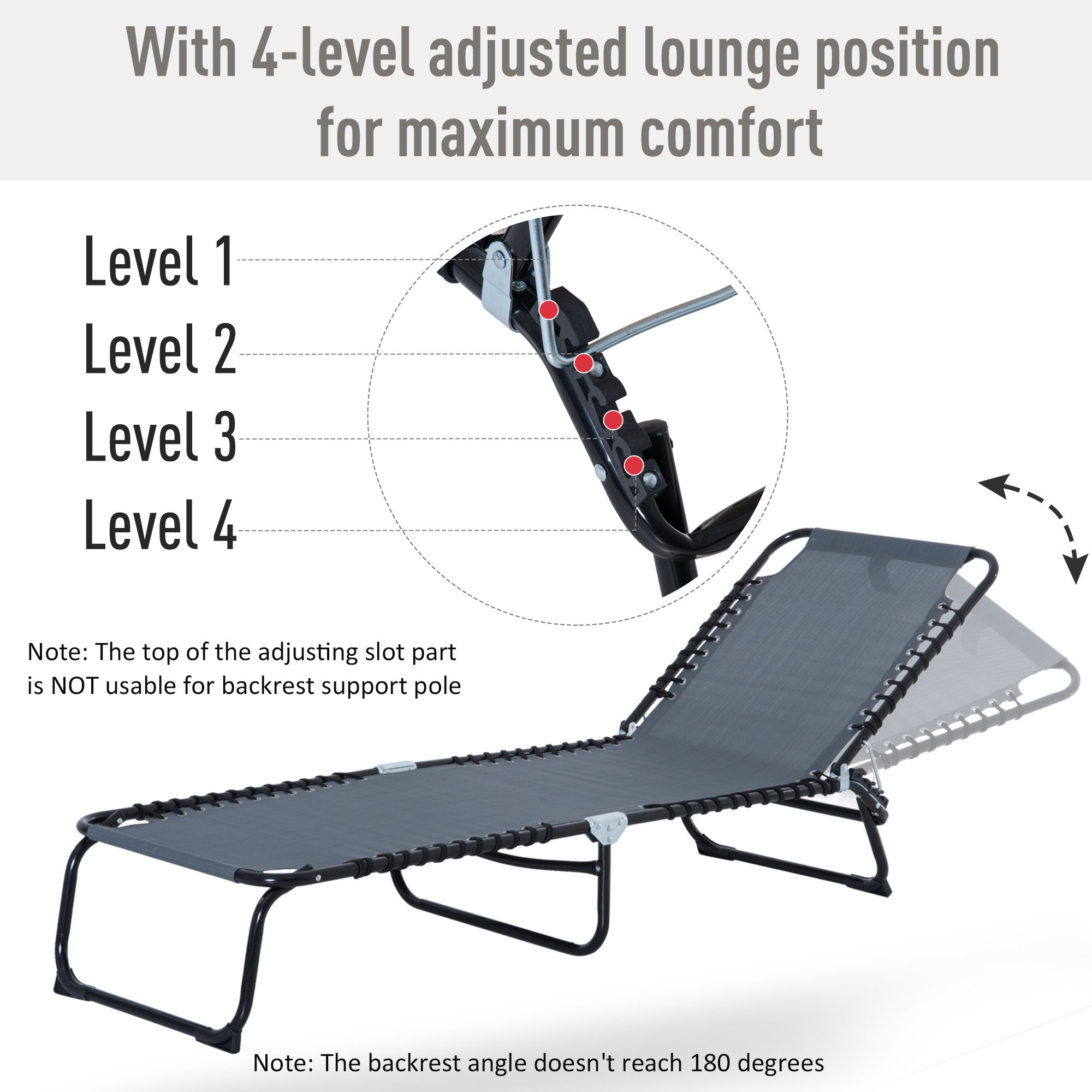 Klappbarer Liegestuhl, 4-fach  – Folding Chair Bewertung und Preis