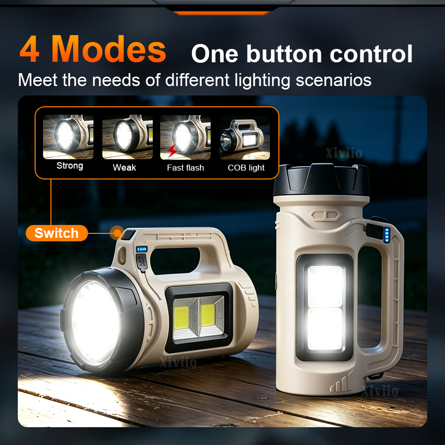 مصباح LED محمول متعدد المشاهد  – Camping Solar Lantern Bewertung und Preis